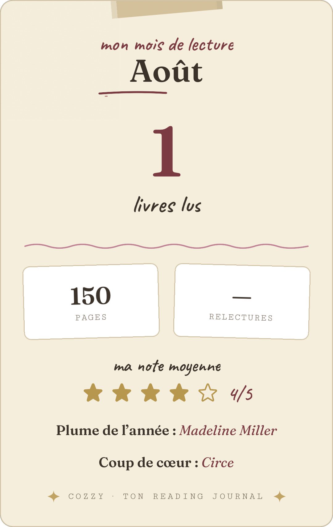 Carte Wrapped du mois à partager
